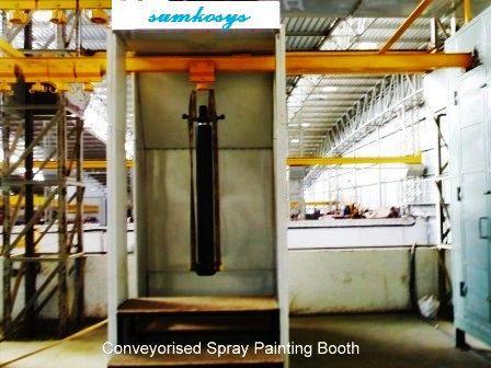 industrial painting booth manufacturer